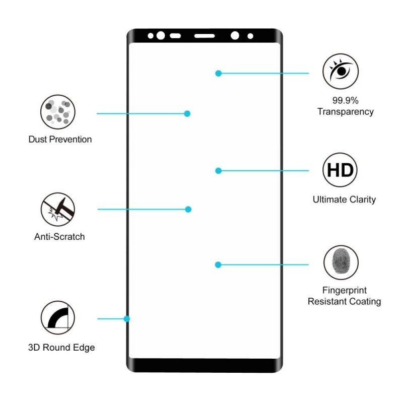 Herdet Glassbeskyttelse Samsung Galaxy Note 8 Svart