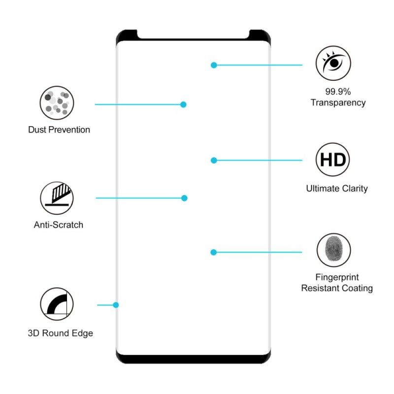 Buet 3D Skjerm I Herdet Glass Samsung Galaxy Note 9 Svart