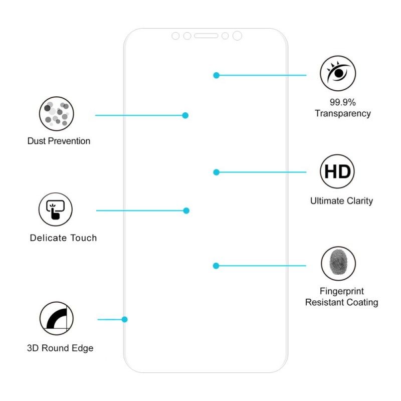 Herdet Glassbeskyttelse For Skjerm iPhone XR Mocolo