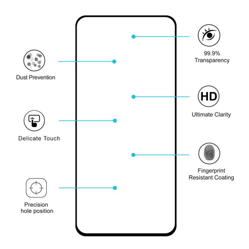 Herdet Glassbeskyttelse For Samsung Galaxy A80 / A90 Hatprins